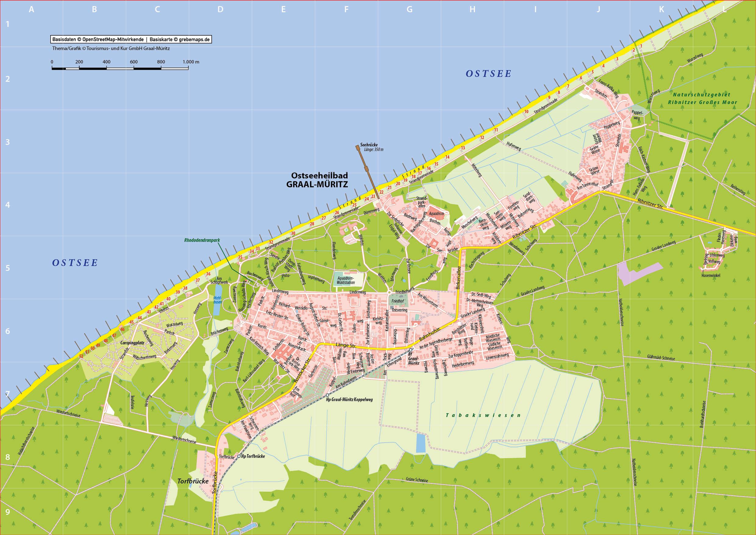 GÄSTEBEFRAGUNG | Strandsituation Graal-Müritz | Saison 2021