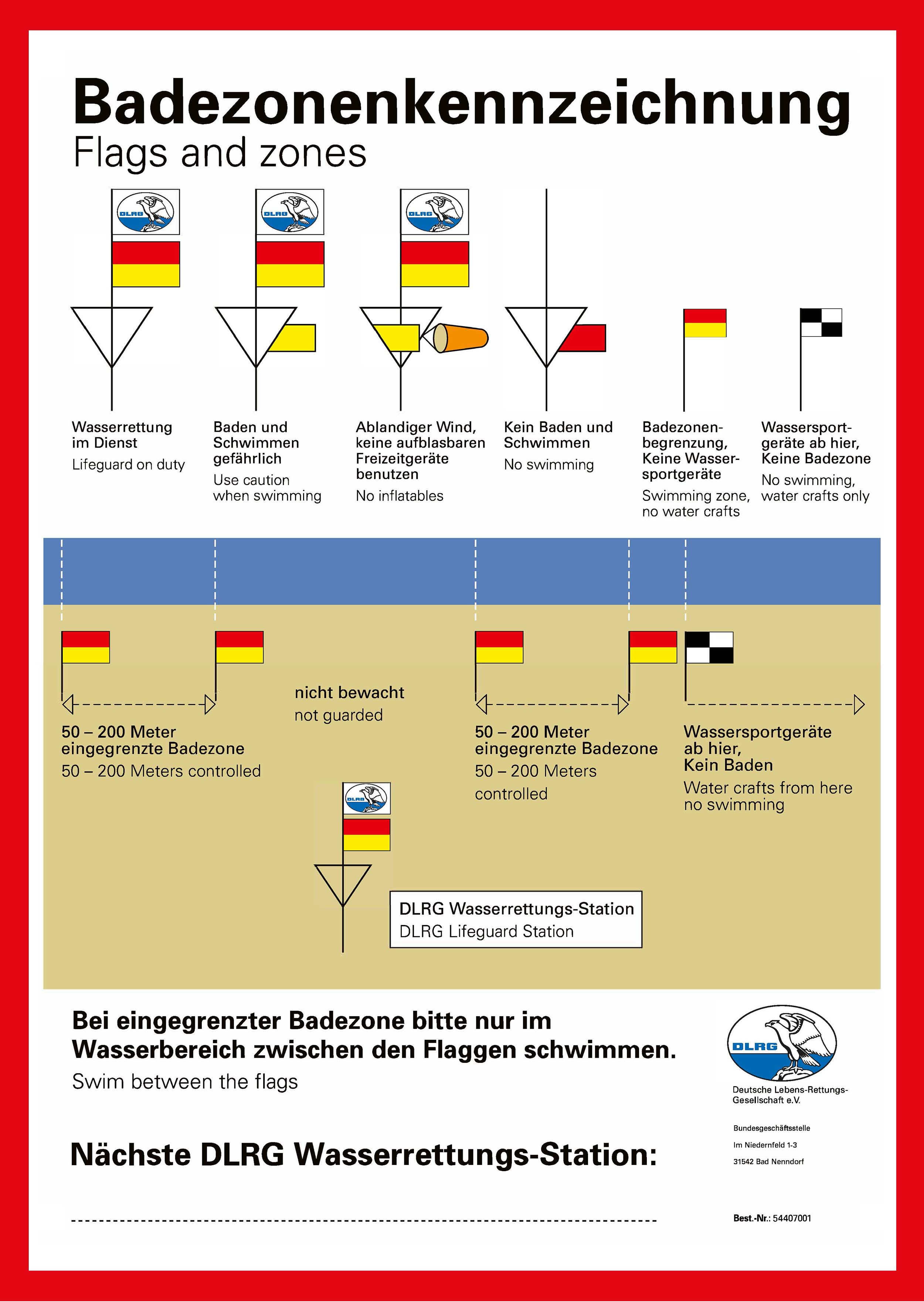 Badezonenkennzeichnung der DLRG – Flaggen am Strand und ihre Bedeutung